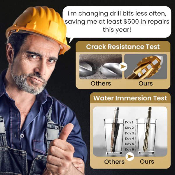 🔥2025 Hot Sale🔥High-Strength 4-Flute Serrated Eccentric Drill Bit Kit - Image 8