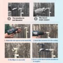 🌲Electric Drill Compatible PVC Pipe Threader Kit with Various Die Sizes