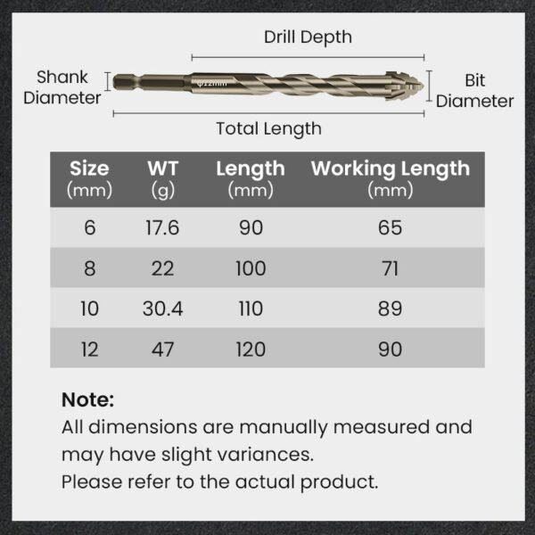 🔥2025 Hot Sale🔥High-Strength 4-Flute Serrated Eccentric Drill Bit Kit - Image 13