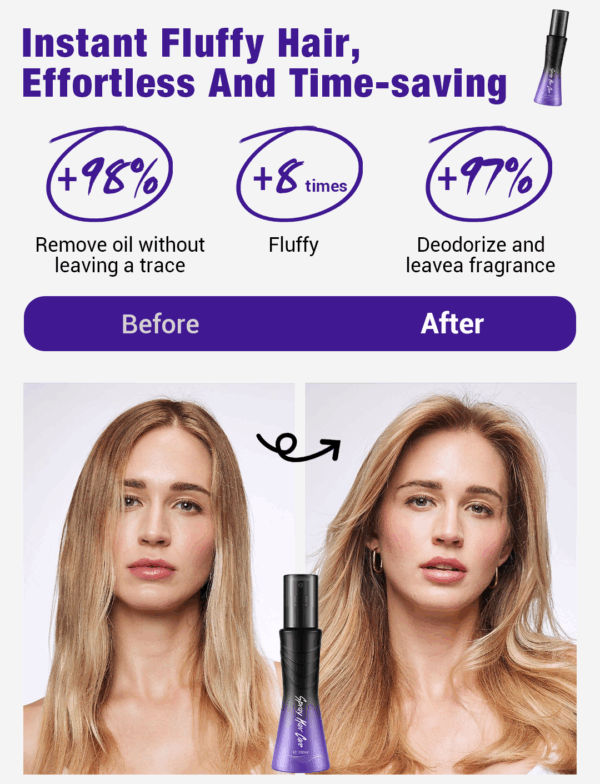 🔥Hot Sale 36% OFF🎁Leave-In Refreshing Voluminous Non-Sticky Spray for Hair Care💕 - Image 2