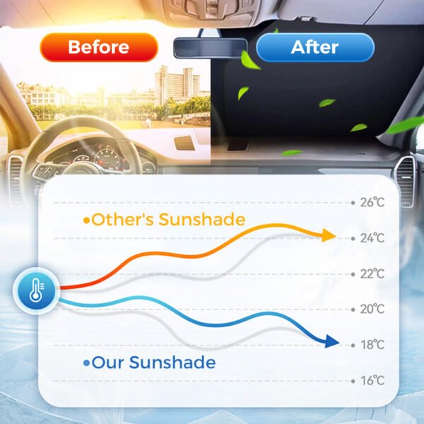 🔥 Summer parking savior special offer! Car Sunshade✨ - Image 5