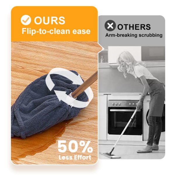 🧹🫧 One Cloth. Multiple Uses! Universal Cleaning Set for Brooms & Mops – Stain-Busting. Effort-Saving Magic ✨ - Image 6