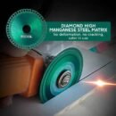 INDESTRUCTIBLE DISC 2.0 - Cuts Everything in Seconds