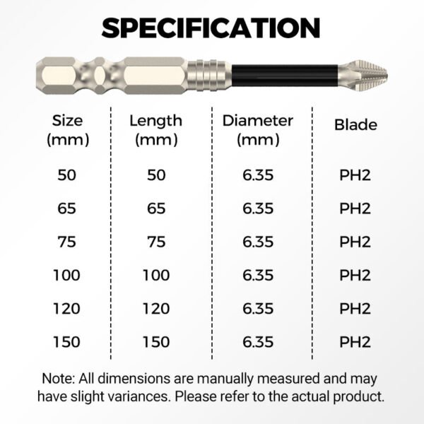 💥Hot Sales-50% OFF🔥Hex Head Screwdriver Kit - Image 8