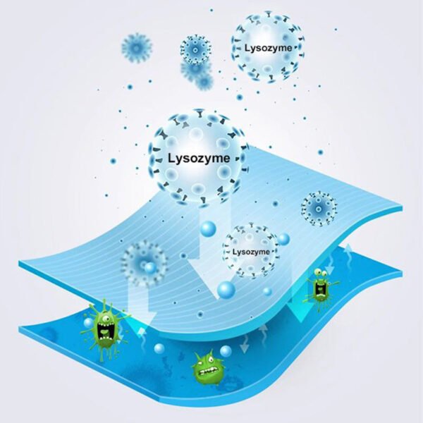 All-Purpose Mold and Mildew Remover Gel - Image 7