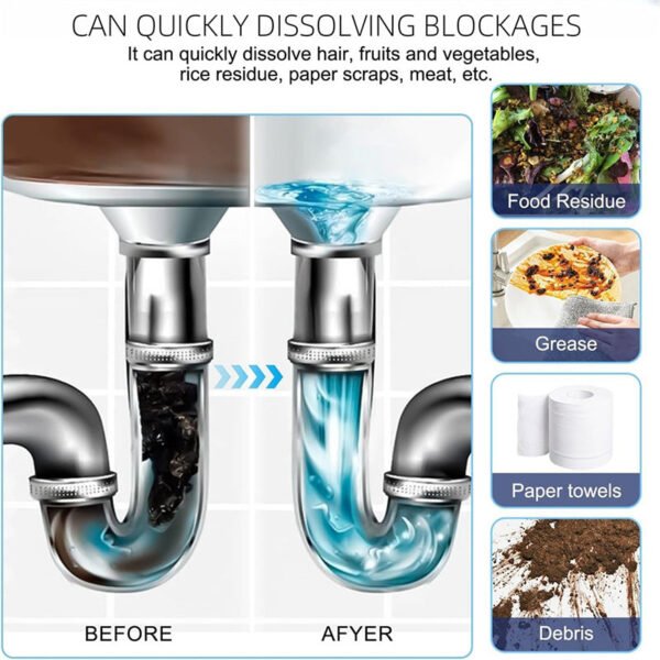 Drain Clog Remover. Pipeline Dredging Agent. Powerful Quick Cleaning Drain Toilet Cleaner Tool. Unclog Toilet Clog And Kitchen Sink Pipe Unblocker Powder - Image 4