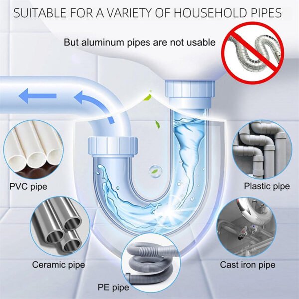 Drain Clog Remover. Pipeline Dredging Agent. Powerful Quick Cleaning Drain Toilet Cleaner Tool. Unclog Toilet Clog And Kitchen Sink Pipe Unblocker Powder - Image 7