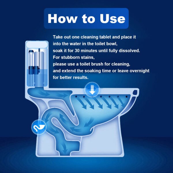 💥Buy 5 Get 5 Free🔥Lemon Scent Toilet Bowl Cleaner Tablets - Image 7