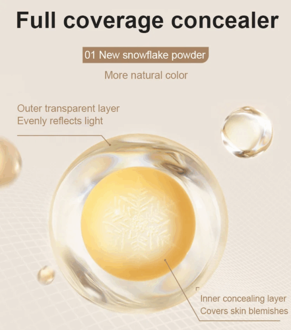 Long Lasting Waterproof Concealer - Image 3