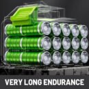 20V High-Capacity Lithium-Ion Rechargeable for Cordless Power Tools