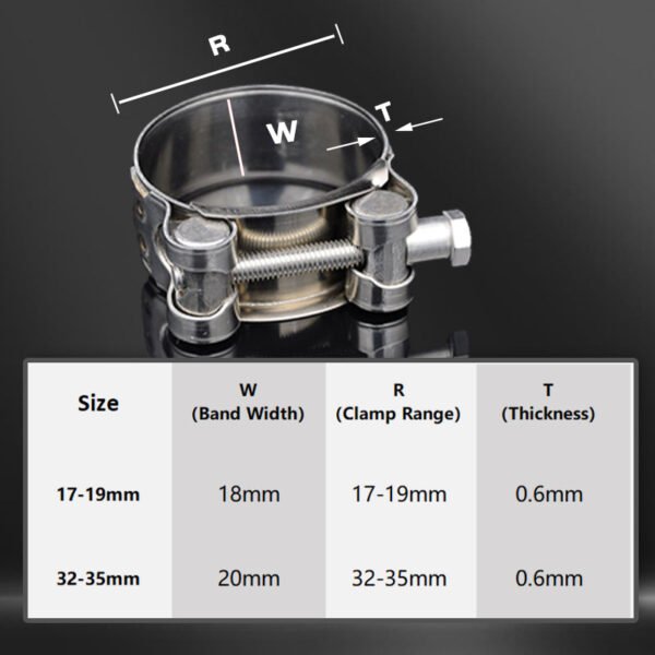 🔧⚙️ Stainless Steel T-Bolt Clamps! 30 Second Seal No Leak. Lifetime Rust Resistant💪 - Image 8